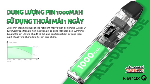 Dung lượng pin 1000mah cho ngày dài sử dụng