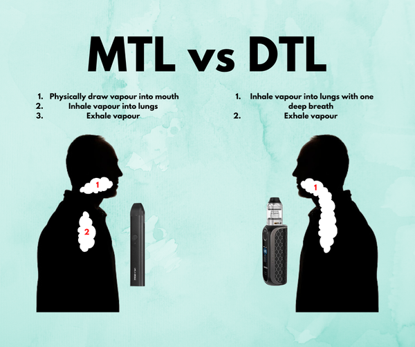 Ưu nhược điểm của MTL và DTL là gì? 